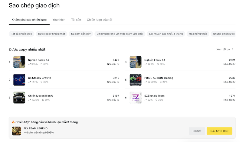 Ví đầu tư của Exness (Sàn Exness) được sử dụng cho tài khoản copy trade.