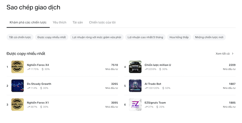 Sàn Exness cho phép lựa chọn nhiều chiến lược đầu tư trong Social Trading