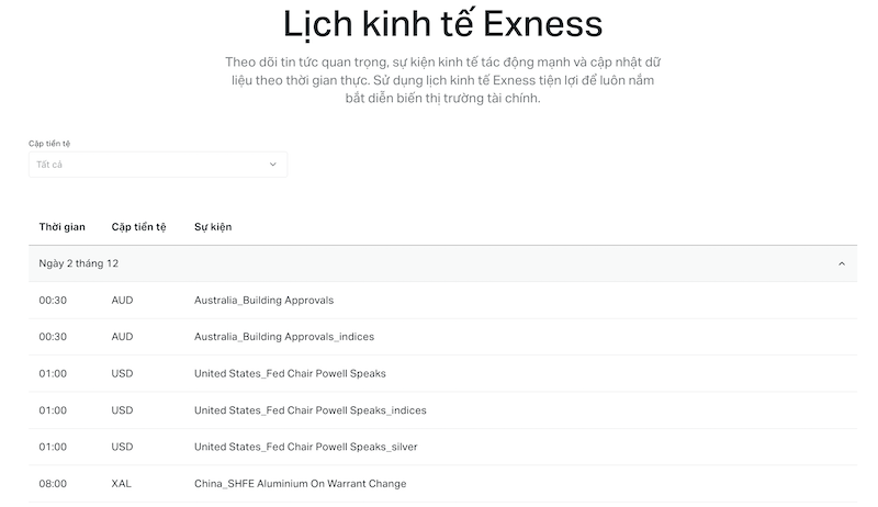 Sàn Exness cũng tích hợp lịch kinh tế ngay trên trang chủ