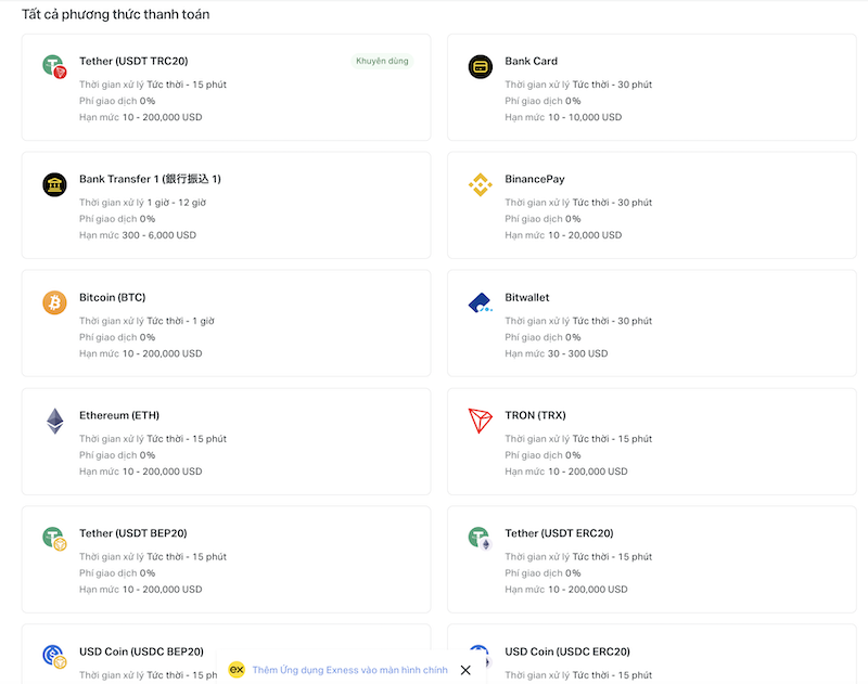 Mức nạp tiền tối thiểu theo từng phương thức nạp tiền trên Sàn Exness là bao nhiêu?