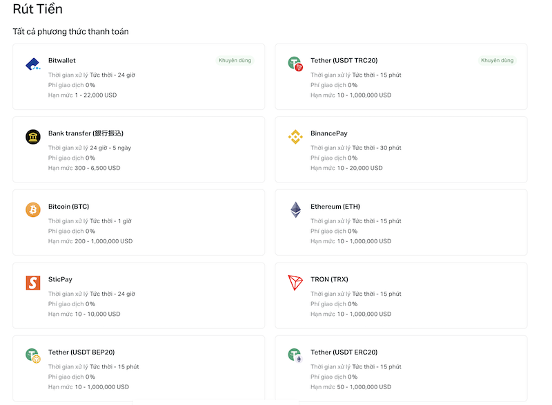 Trên Sàn Exness có thể rút tiền từ bao nhiêu? Mức rút tối thiểu, hạn mức rút tối đa và các phương thức rút tiền đang hỗ trợ là gì?